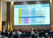 UNP Gelar Coaching Pengawas UTBK-SNBT 2026