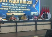 Pemko Payakumbuh Perkuat Mitigasi Bencana dengan Tambahan TKD Rp 116,97 Miliar 9 Rapat Asistensi dan Monitoring Penyesuaian APBD dalam rangka Pemanfaatan Tambahan Dana Transfer ke Daerah (TKD) Tahun Anggaran 2026 bagi pemerintah provinsi serta kabupaten/kota se-Sumatera Barat