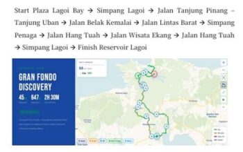 Tour de Bintan 2026 Pertemukan Pebalap Sepeda dari 4 Benua, 838 Peserta Terdaftar Hingga H-3 3 Rute Gran Fondo Discovery 45 Km Tour de Bintan 2026