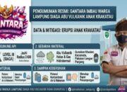 Abu Vulkanik Gunung Anak Krakatau Meluas, Presiden GANTARA Imbau Warga Lampung Disiplin Gunakan Masker