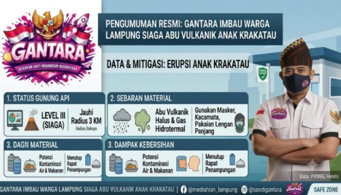Abu Vulkanik Gunung Anak Krakatau Meluas, Presiden GANTARA Imbau Warga Lampung Disiplin Gunakan Masker