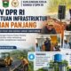 Anggota Komisi V DPR RI Zigo Rolanda Bawa Bantuan Infrastruktur ke Alahan Panjang