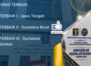 Pemprov Sumbar Raih Terbaik II Anugerah Legislasi Daerah 2026