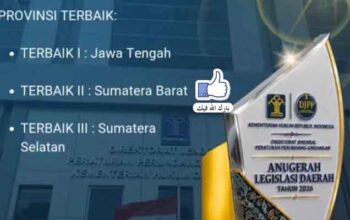 Pemprov Sumbar Raih Terbaik II Anugerah Legislasi Daerah 2026 5 Anugerah Legislasi Daerah 2026