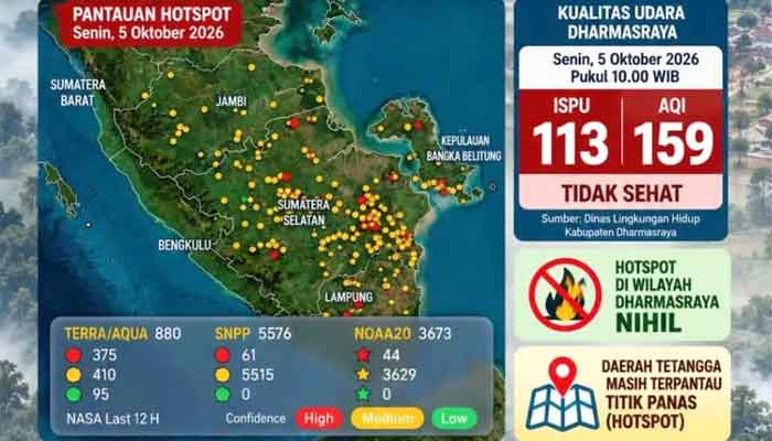 Kabut Asap Memburuk: Lindungi Anak Sekolah, Bupati Dharmasraya Berlakukan PJJ 1 Pantauan hotspot Karhutla di Pulau Sumatera