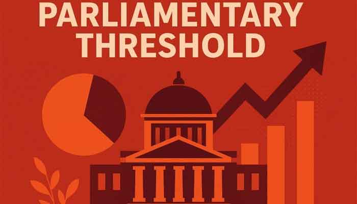 Konsensus Politik Antarpartai dalam Pembahasan Parliamentary Threshold 5 Persen 1 Ilustrasi Parliamentary Threshold